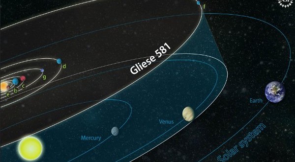 ...     Gliese 581g?