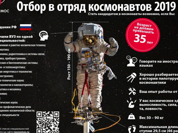 Руската държавна агенция за космически изследвания Роскосмос обяви конкурс за