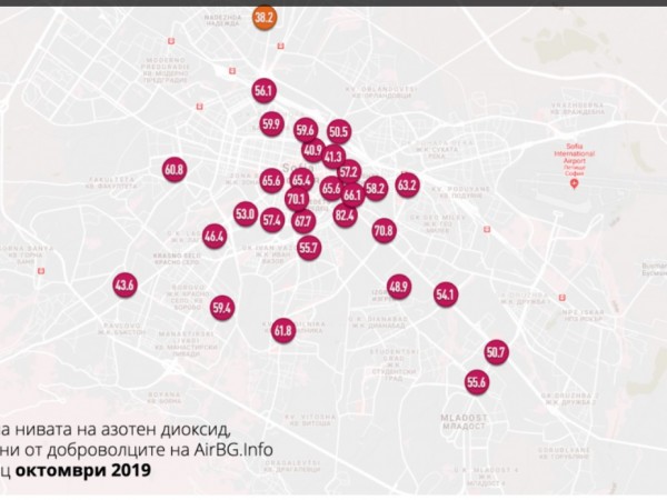 Нови тревожни данни за мръсен въздух в столицата. Последните измервания