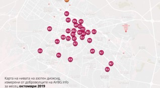 Нови тревожни данни за мръсен въздух в столицата Последните измервания