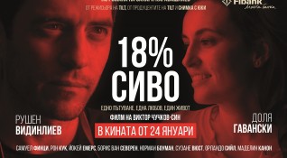 18 сиво е вторият пълнометражен филм на режисьора Виктор Чучков