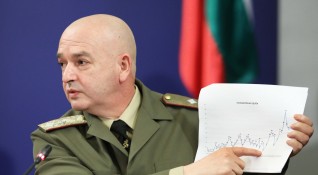 Генерал Венцислав Мутафчийски и Националният оперативен щаб изнасят последни данни