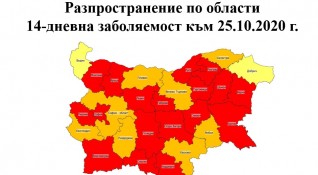 18 области на България са в червената зона по заболеваемост