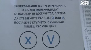 19 е избирателната активност в столичния квартал Христо Ботев Това