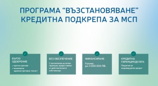 Пощенска банка ще подкрепя ликвидните нужди и проекти на микро