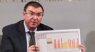 Според бившия министър на здравеопазванетоот ГЕРБ Костадин Ангелов не може