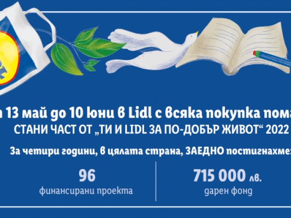 През последните седмици, клиентите на Лидл България допринасят за подпомагането