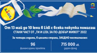 През последните седмици клиентите на Лидл България допринасят за подпомагането