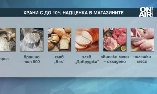 Храните, за които се планира таван на надценката