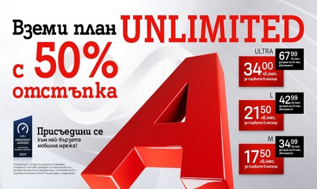       50%    Unlimited  1 