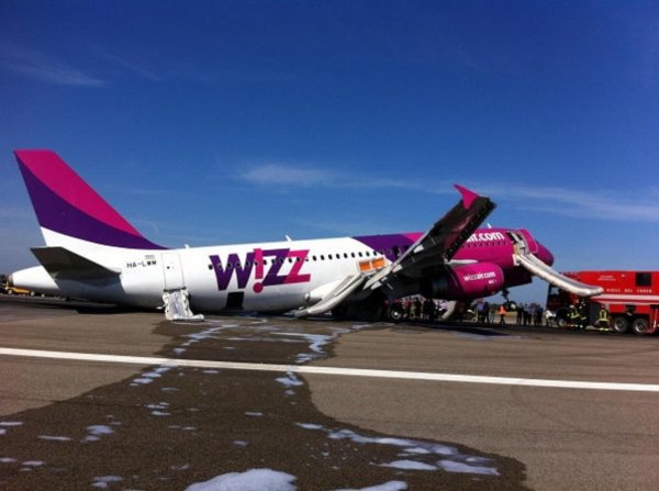  Wizz air      